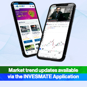 INVESMATE APP থেকে পাবেন Market Updates
